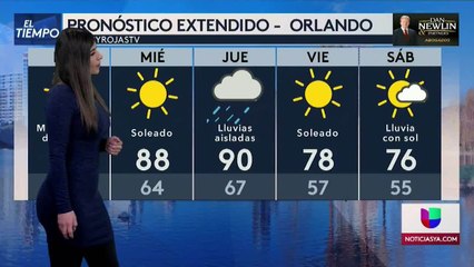 Noticias Orlando 11pm 031521
