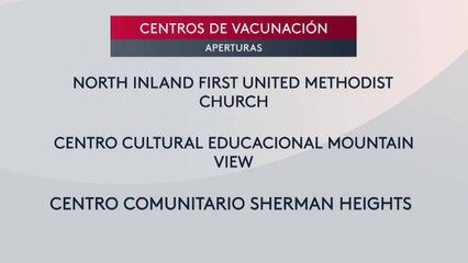 Noticias San Diego 6pm 032621 - Clip CENTER OPEN WEEKEND