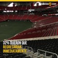 Encuesta: Estadounidenses ya están listos para regresar a los estadios a pesar de Covid