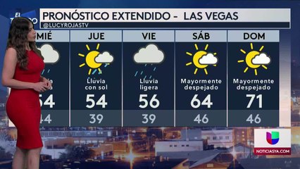 Noticias Nevada 6pm 030921