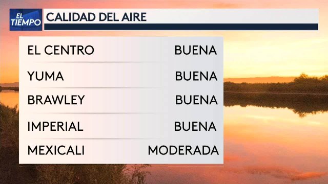 Noticias Costa Central 6pm 030121