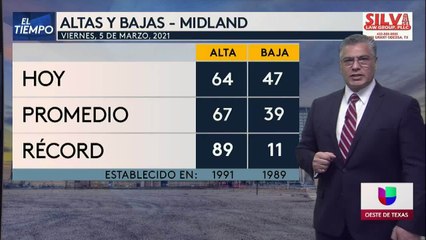 Noticias Midland 10pm 030521