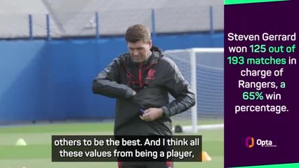 Gerrard can bring confidence back to Villa players - Petrov