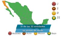 Semáforo epidemiológico pinta de verde todo México, exceptuando Baja California