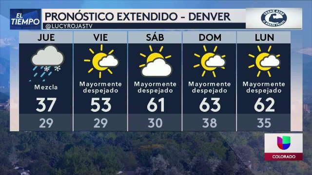 Noticias Colorado 10pm 030321