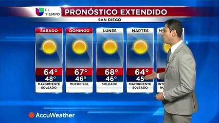 Noticias San Diego 6pm 022621