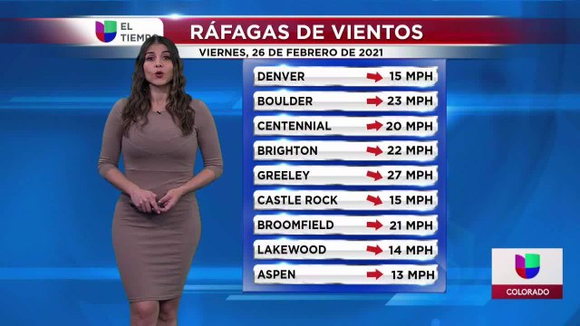 Noticias Colorado 10pm 022521