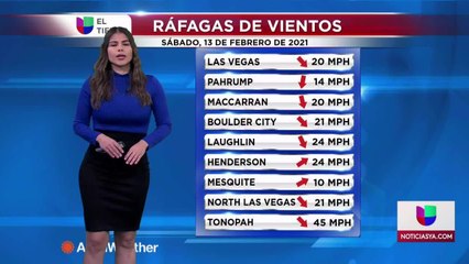Noticias Nevada 6pm 021221