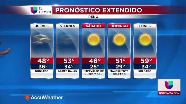 Noticias Nevada 6pm 021721