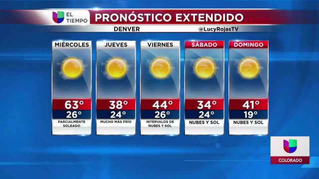 Noticias Colorado 10pm 020221