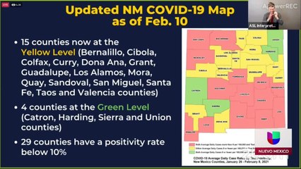 Noticias Nuevo Mexico 5pm 021021