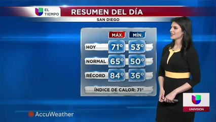 Noticias Regional 11pm 020121