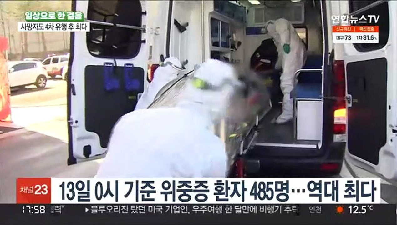 위중증 또 최고치…4차 유행 후 최다 사망자