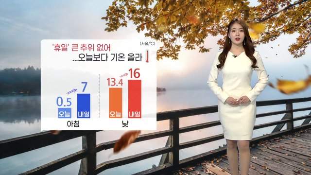 [날씨] 내일 큰 추위 없지만, 오전부터 중국발 스모그 유입 / YTN