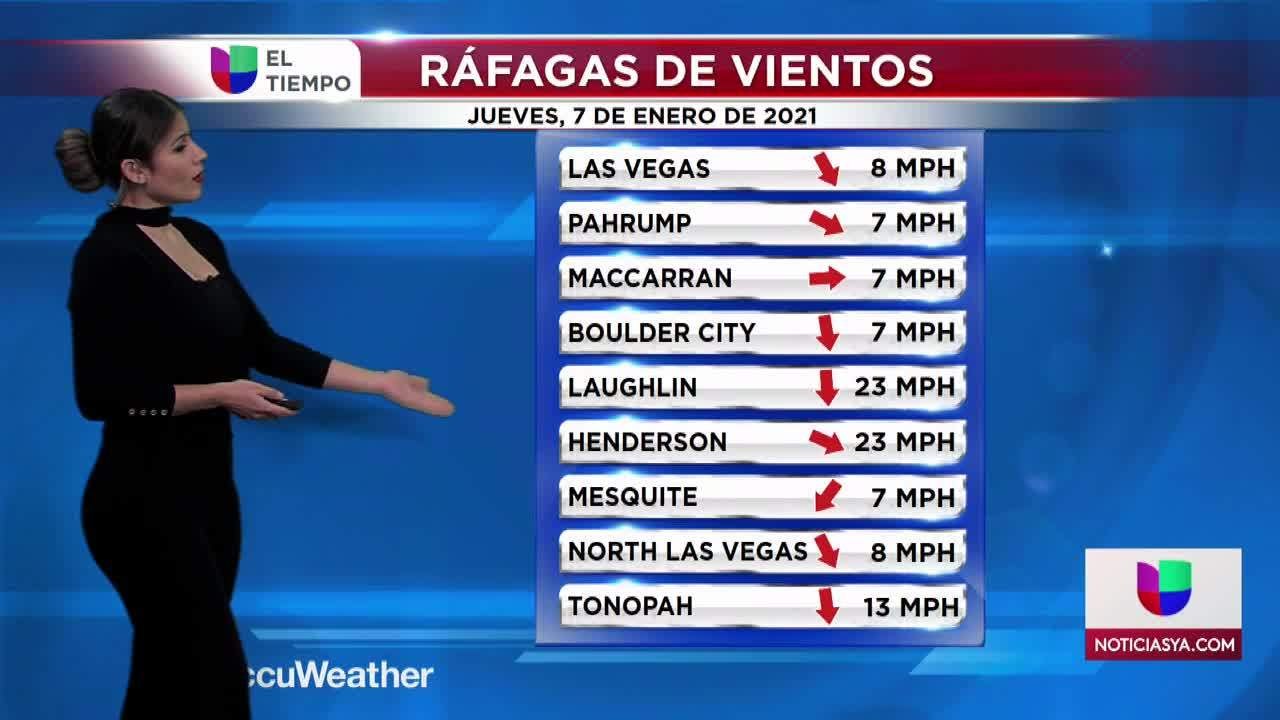 Noticias Nevada 6pm 010621