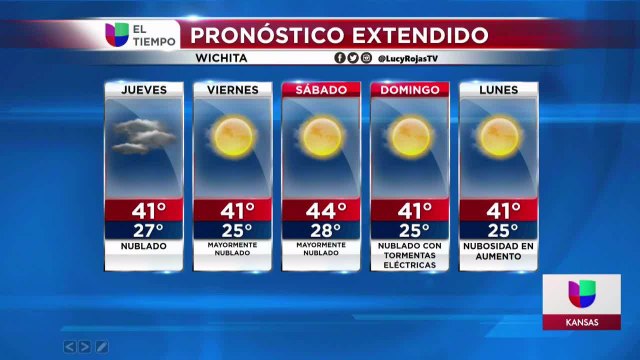 Noticias Wichita 10pm 010621