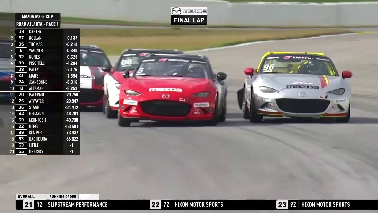 MX 5 CUP Road Atlanta 2021 Race 1 Last Lap Amazing Battle Win Wagner Thomas Photo Finish