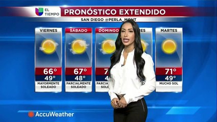 Noticias San Diego 6pm 010721