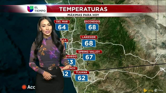 Noticias San Diego 6pm 010621