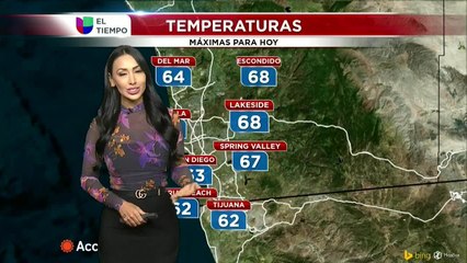 Noticias San Diego 6pm 010621