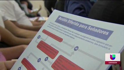 Respuesta DACA TPS