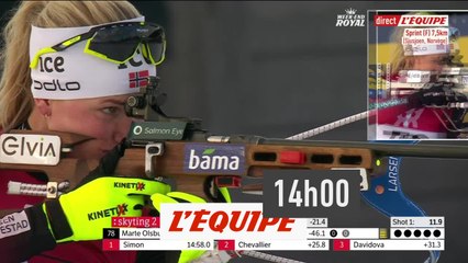 Sprint Femmes de Sjusjoen - Biathlon - Replay