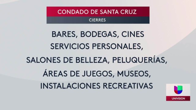 Noticias Costa Central 11pm 121620