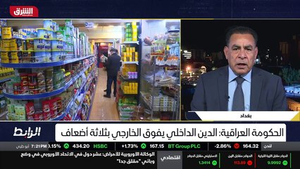 ...مع التعافي و قلة الديون . هذا يضع الكثير...