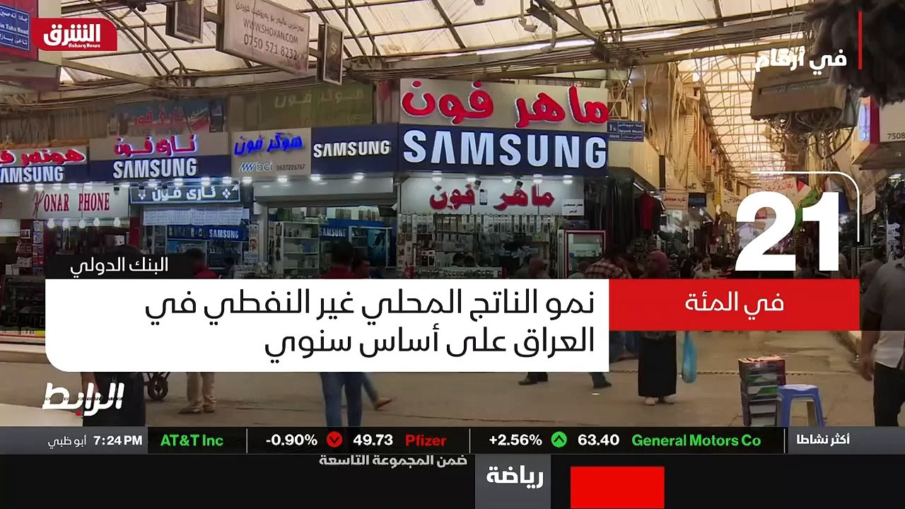 ...عشرين نما الناتج المحلي الاجمالي بنسبة ص...