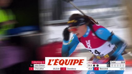 Le rÃ©sumÃ© du sprint de Sjusjoen - Biathlon - PrÃ©-saison