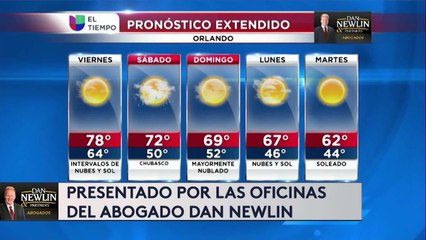 1204 WEX ALERT ORL