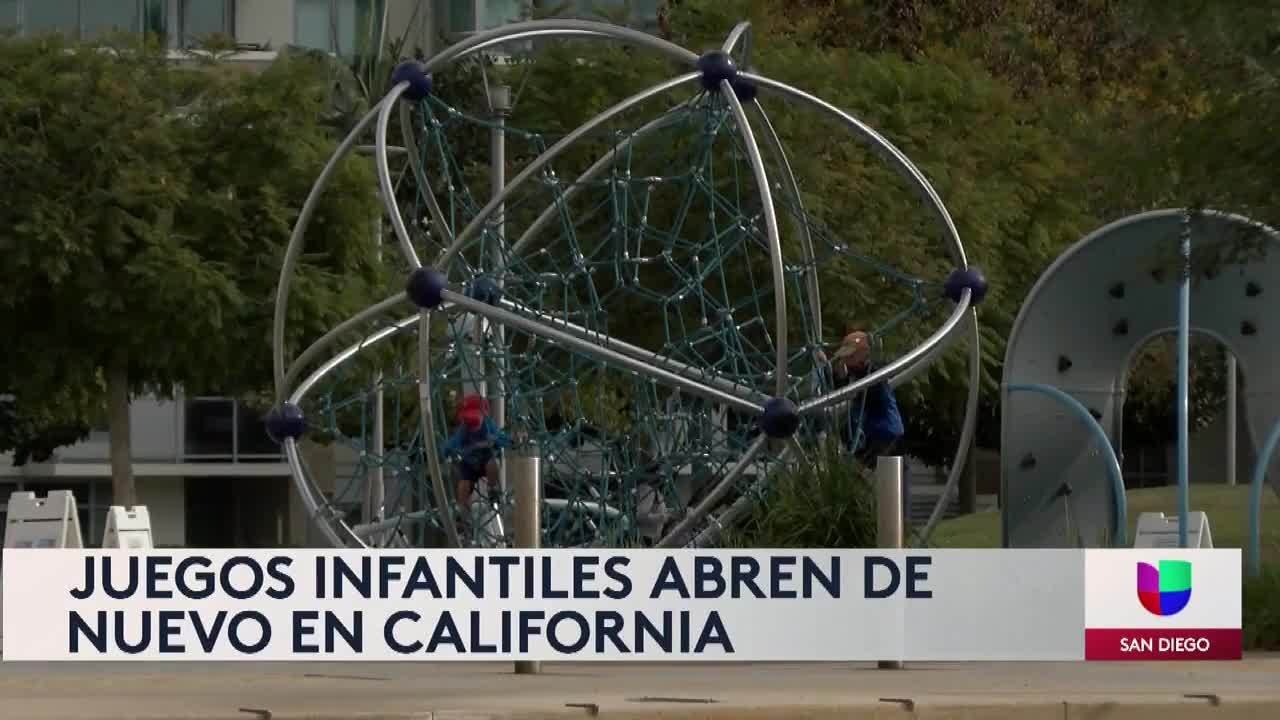 Noticias San Diego 6pm 120920 - Clip PLAYGROUNDS OPEN SD