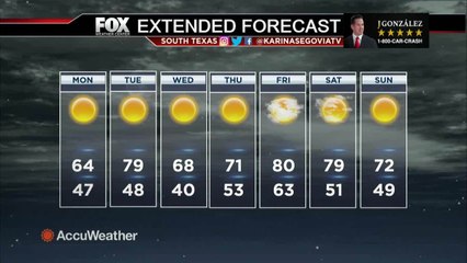 Noticias Noticias McAllen 10pm 121320