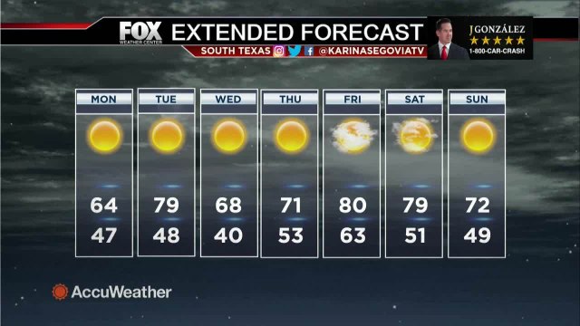 Noticias Noticias McAllen 10pm 121320