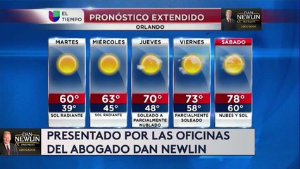 1208 WEX ALERT ORL