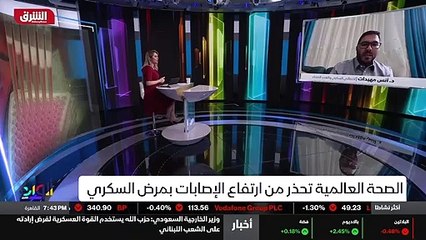 ...مستوى العالم ويبيعون للعالم كامل ، يعني ...