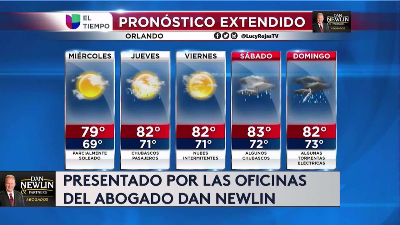 1104 WEX ALERT ORL