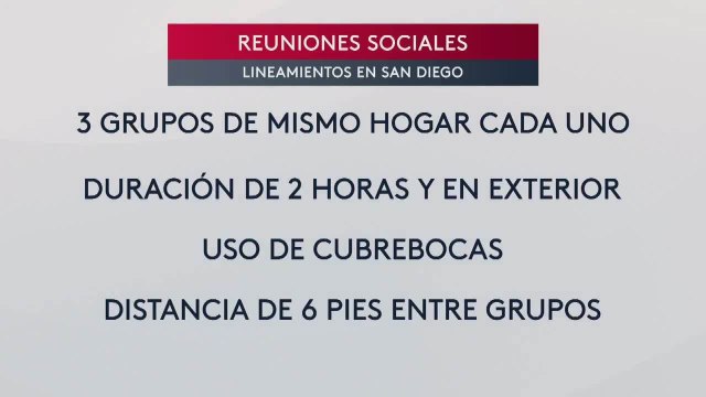 Noticias San Diego 6pm 101220 - Clip SD NEW GUIDELINES