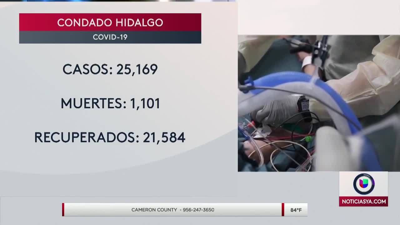 casos covid
