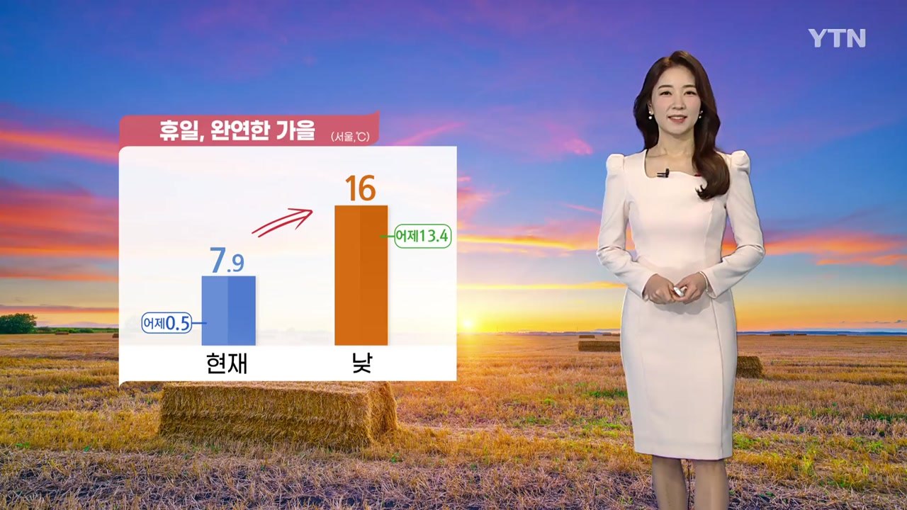 [날씨] 휴일, 예년보다 포근...서쪽 미세먼지 '나쁨' / YTN