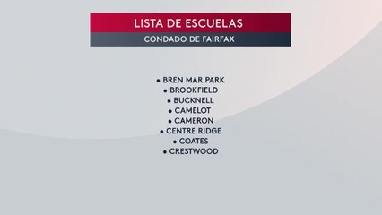 Cuidado de niños en fairfax DMV