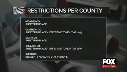 "Shelter in Place" Orders in the Majority of RGV Counties