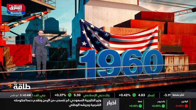 ...يعني لا يلعب فقط دورا محوريا في التحول ل...