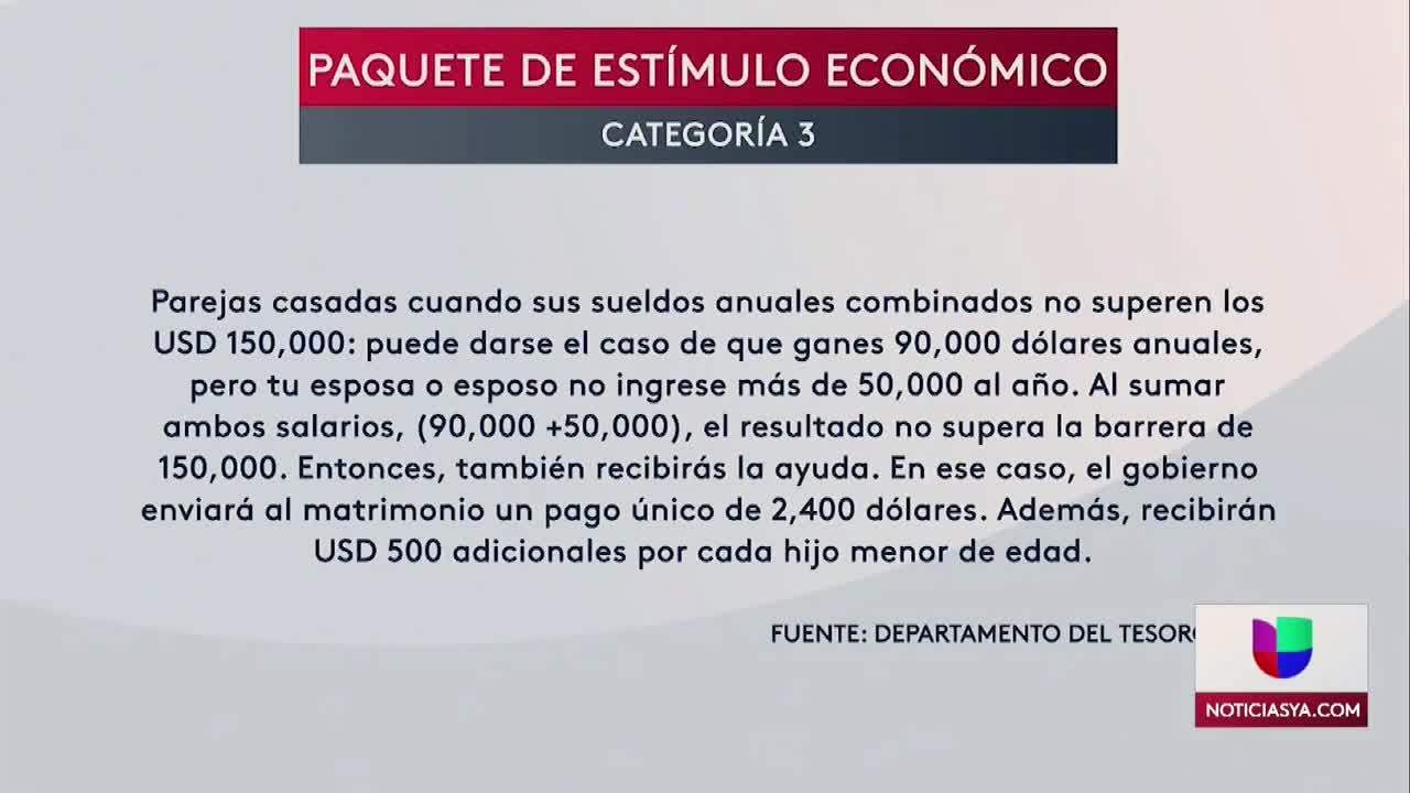 Estimulo económico