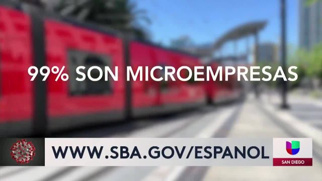 Préstamos para microempresarios afectados por Coronavirus