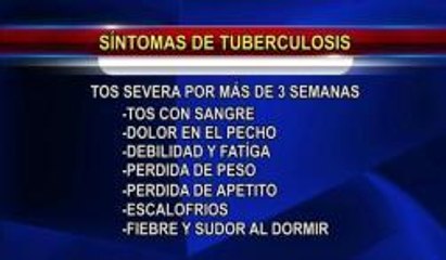 Síntomas de la tuberculosis