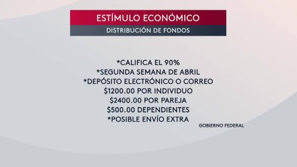 Cheque quienes califican