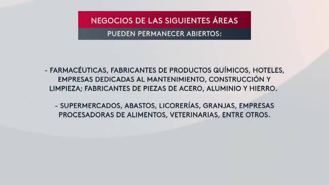 Cierre de comercios no esenciales MD