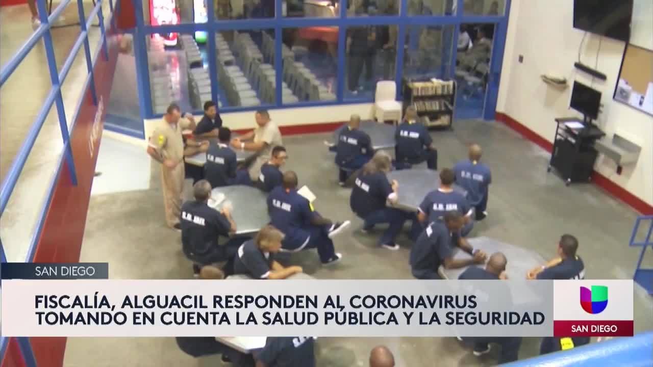 Fiscalias