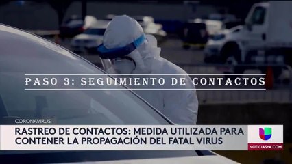 contact tracing Jesus - Clip